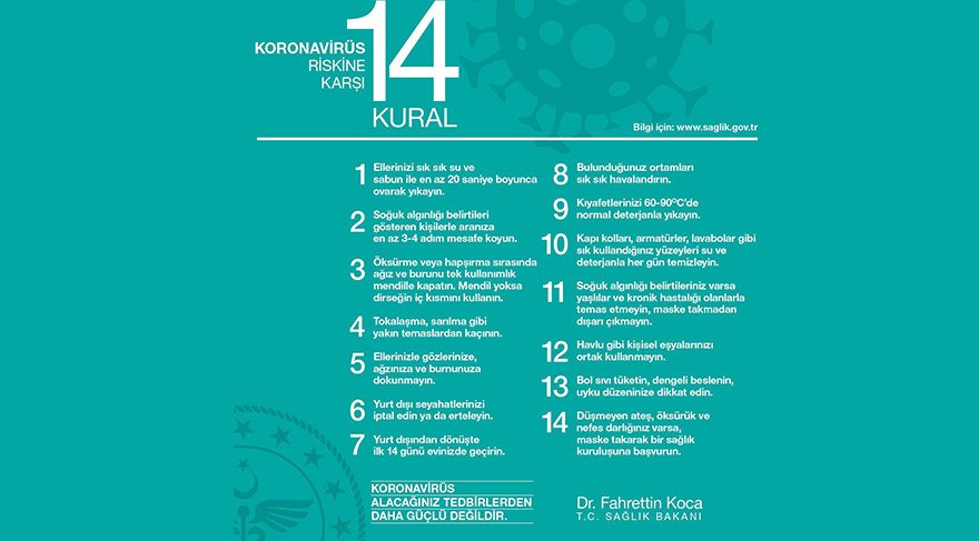 Türkiyədə koronavirus: Problem qlobal, həll milli – VİDEO